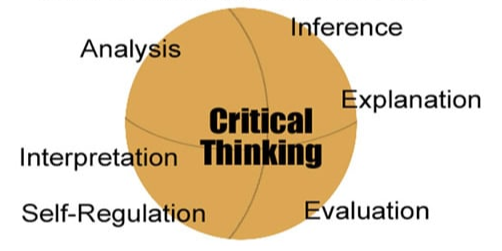 pensée critique compétences